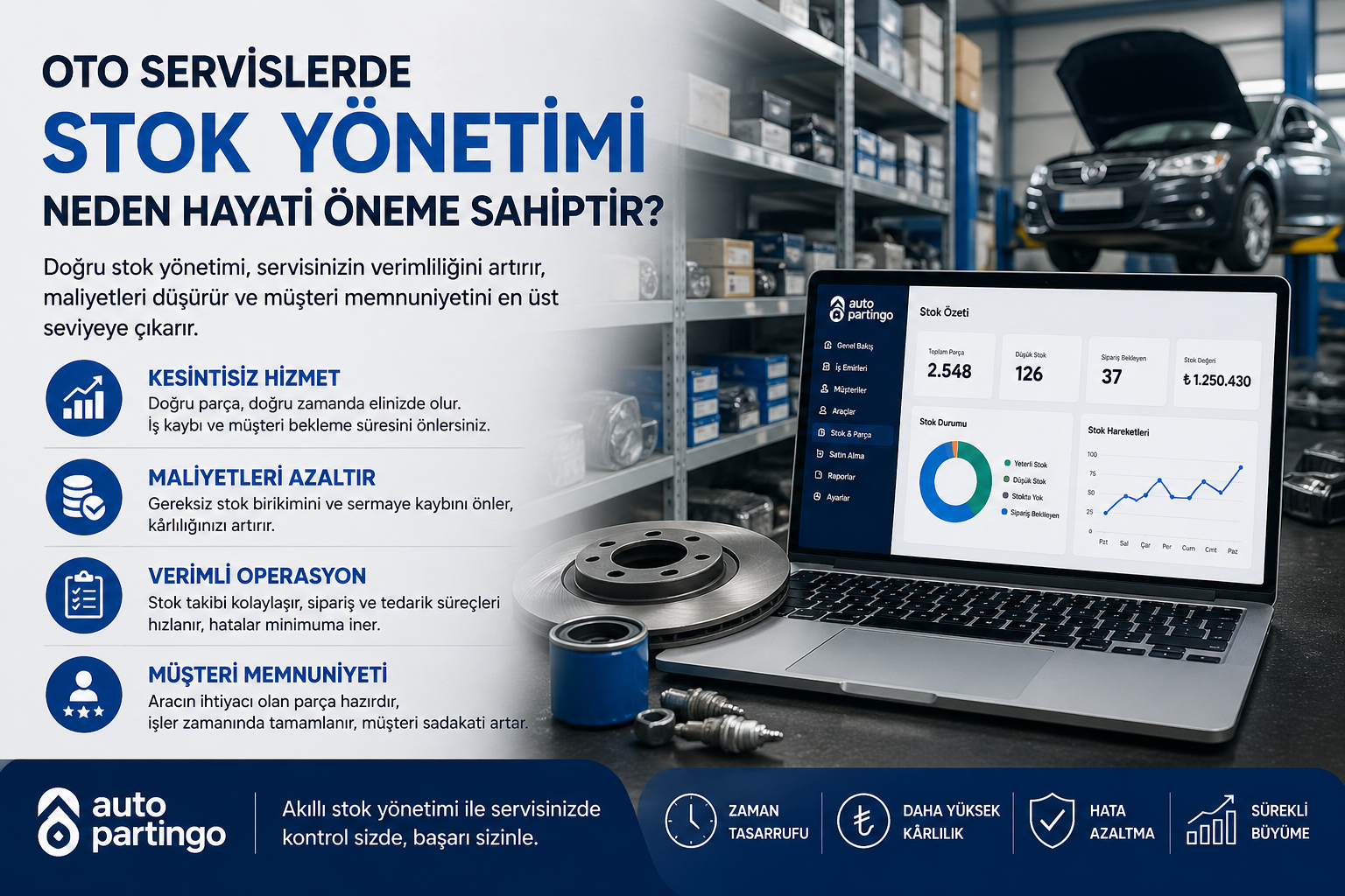 Oto Servislerde Stok Yönetimi Neden Hayati Öneme Sahiptir?